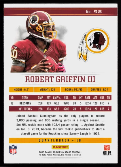 2013 2013 Panini Rookies & Stars Robert Griffin III Football card — Back thumbnail