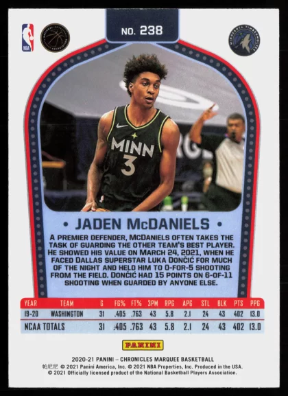 2020 2020-21 Panini Chronicles Jaden McDaniels Basketball card — Back thumbnail