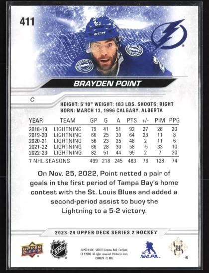 2023 2023-24 Upper Deck Brayden Point Hockey card — Back thumbnail
