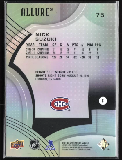 2021 2021-22 Upper Deck Allure Nick Suzuki Hockey card — Back thumbnail