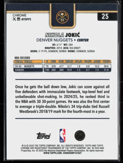 2025 2025-26 Topps Chrome Nikola Jokić Basketball card — Back thumbnail