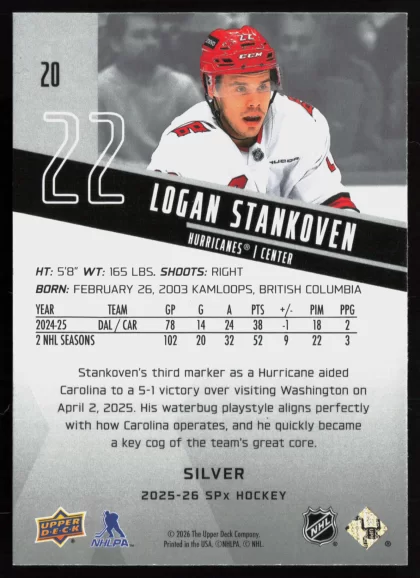 2025 2025-26 SPx Logan Stankoven Hockey card — Back thumbnail