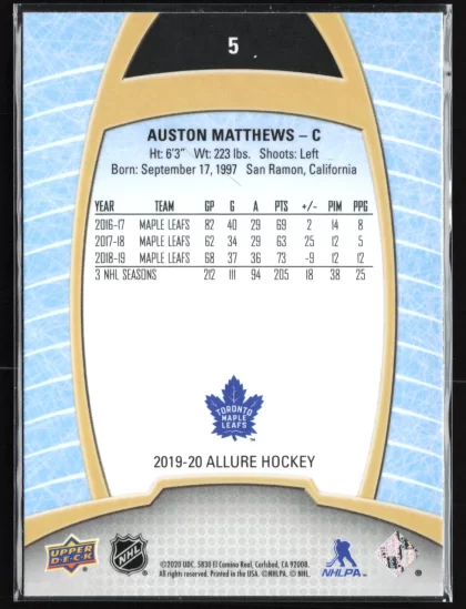 2019 2019-20 Upper Deck Allure Auston Matthews Hockey card — Back thumbnail