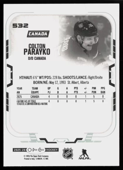 2025 2025-26 O-Pee-Chee Colton Parayko Hockey card — Back thumbnail