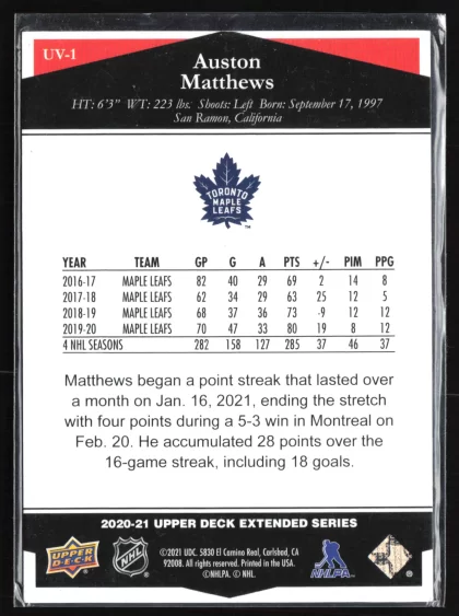 2020 2020-21 Upper Deck Auston Matthews Hockey card — Back thumbnail