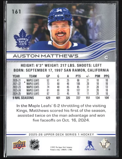 2025 2025-26 Upper Deck Auston Matthews Hockey card — Back thumbnail