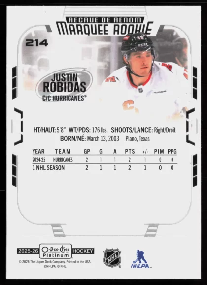 2025 2025-26 O-Pee-Chee Platinum Justin Robidas Hockey card — Back thumbnail