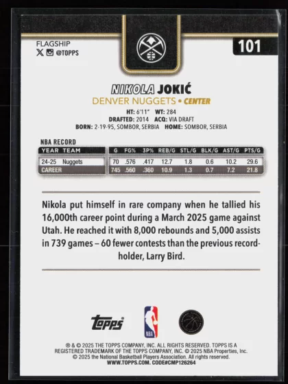 2025 2025-26 Topps Nikola Jokić Basketball card — Back thumbnail