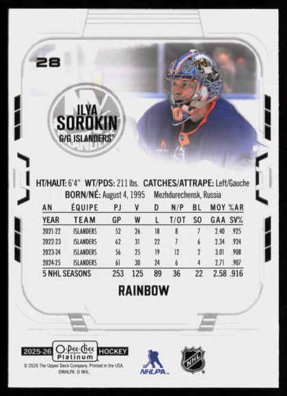 2025 2025-26 O-Pee-Chee Platinum Ilya Sorokin Hockey card — Back thumbnail