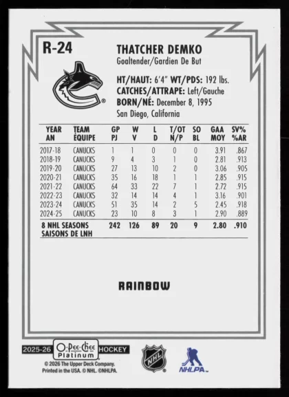 2025 2025-26 O-Pee-Chee Platinum Thatcher Demko Hockey card — Back thumbnail