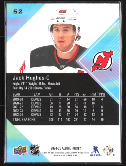 2024 2024-25 Upper Deck Allure Jack Hughes Hockey card — Back thumbnail