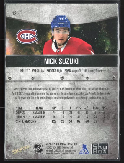 2021 2021-22 SkyBox Metal Universe Nick Suzuki Hockey card — Back thumbnail