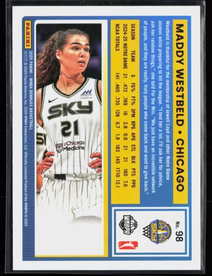 2025 2025 Donruss WNBA Maddy Westbeld Basketball card — Back thumbnail