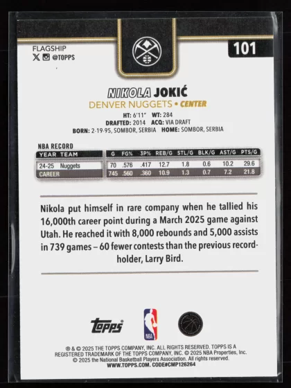 2025 2025-26 Topps Nikola Jokić Basketball card — Back thumbnail