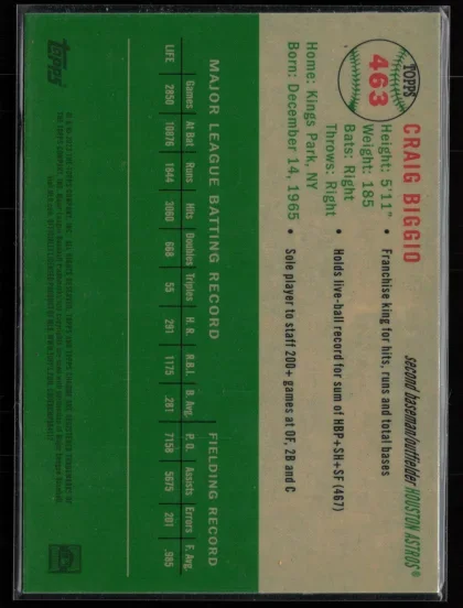 2023 2023 Topps Chrome Platinum Anniversary Craig Biggio Baseball card — Back thumbnail
