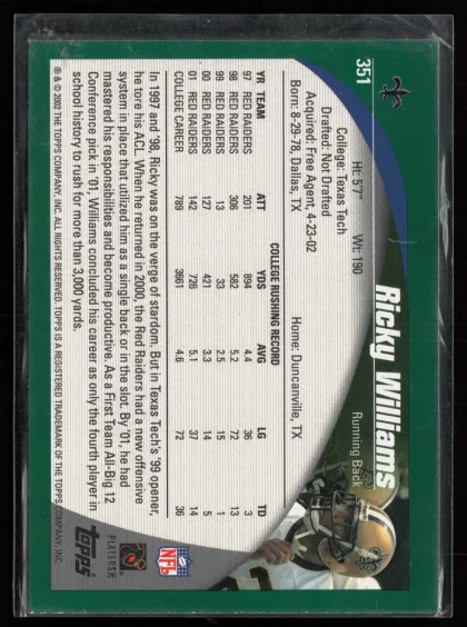 2002 2002 Topps Ricky Williams Football card — Back thumbnail