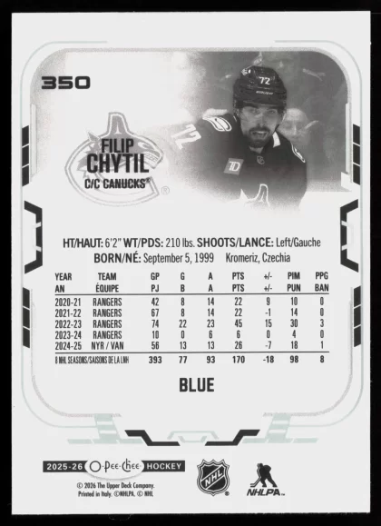 2025 2025-26 O-Pee-Chee Filip Chytil Hockey card — Back thumbnail