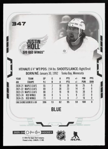 2025 2025-26 O-Pee-Chee Justin Holl Hockey card — Back thumbnail