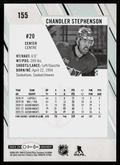 2023 2023-24 O-Pee-Chee Chandler Stephenson Hockey card — Back thumbnail