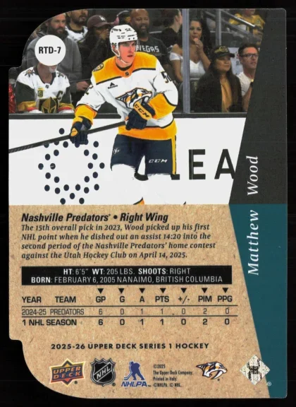 2025 2025-26 Upper Deck Matthew Wood Hockey card — Back thumbnail