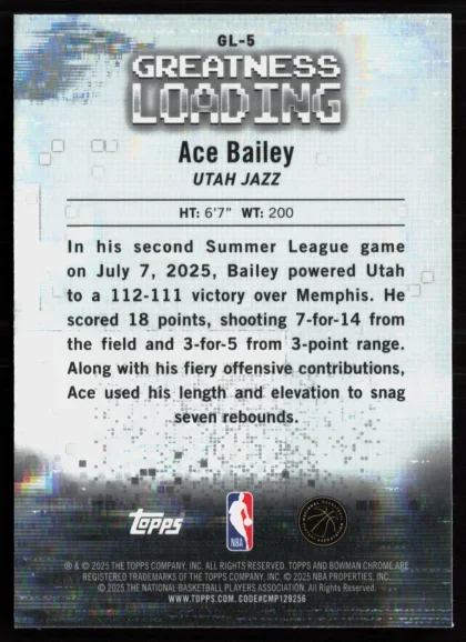 2025 2025-26 Bowman Nique Clifford Basketball card — Back thumbnail