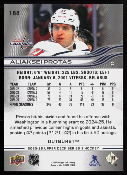 2025 2025-26 Upper Deck Aliaksei Protas Hockey card — Back thumbnail