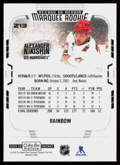 2025 2025-26 O-Pee-Chee Platinum Alexander Nikishin Hockey card — Back thumbnail