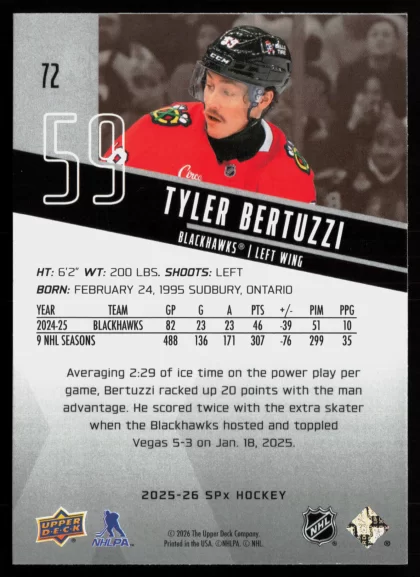 2025 2025-26 SPx Tyler Bertuzzi Hockey card — Back thumbnail