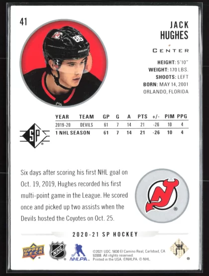 2020 2020-21 SP Jack Hughes Hockey card — Back thumbnail