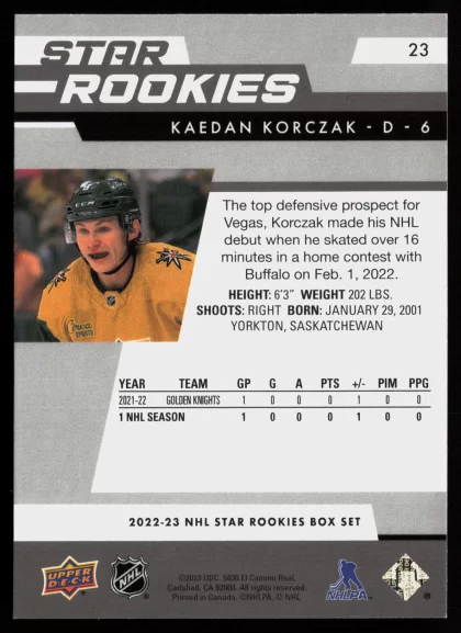 2022 2022-23 Upper Deck NHL Star Rookies Box Set Kaedan Korczak Hockey card — Back thumbnail