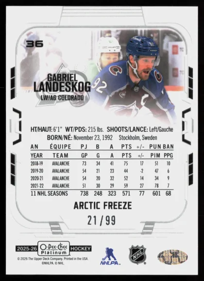 2025 2025-26 O-Pee-Chee Gabriel Landeskog Hockey card — Back thumbnail