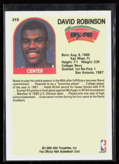 1989 1989-90 Hoops David Robinson Basketball card — Back thumbnail