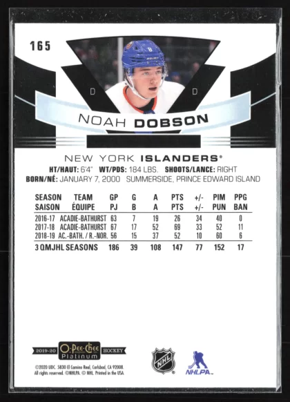 2019 2019-20 O-Pee-Chee Platinum Noah Dobson Hockey card — Back thumbnail