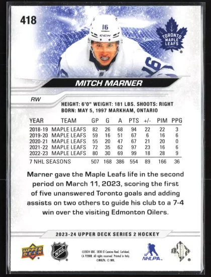2023 2023-24 Upper Deck Mitch Marner Hockey card — Back thumbnail