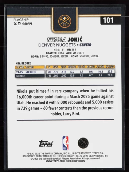 2025 2025-26 Topps Nikola Jokić Basketball card — Back thumbnail