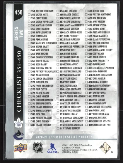 2020 2020-21 Upper Deck Auston Matthews / Elias Pettersson CL Hockey card — Back thumbnail