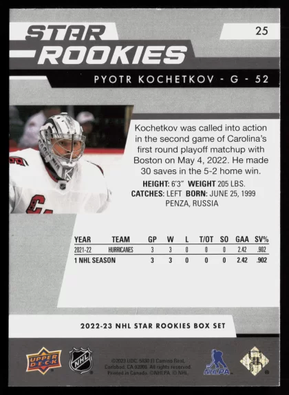 2022 2022-23 Upper Deck NHL Star Rookies Box Set Pyotr Kochetkov Hockey card — Back thumbnail