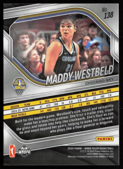 2025 2025 Panini Prizm WNBA Maddy Westbeld Basketball card — Back thumbnail