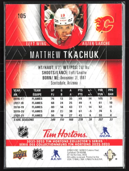 2022 2022-23 Upper Deck Tim Hortons Matthew Tkachuk Hockey card — Back thumbnail