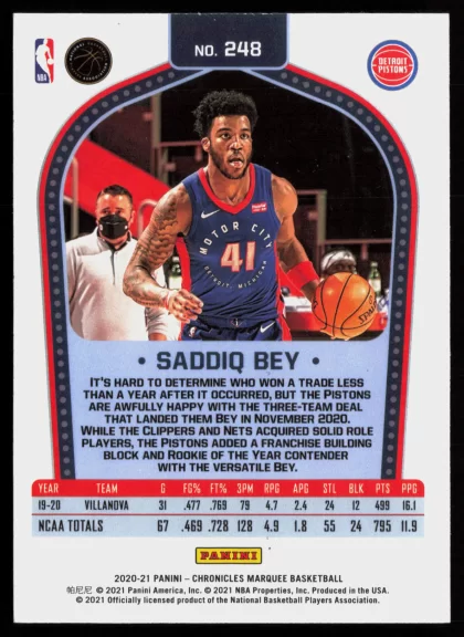 2020 2020-21 Panini Chronicles Saddiq Bey Basketball card — Back thumbnail