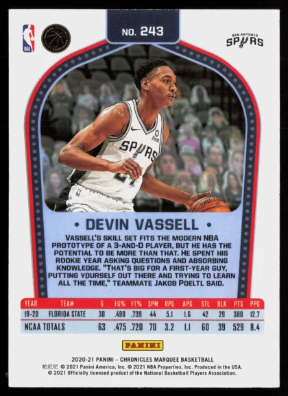 2020 2020-21 Panini Chronicles Devin Vassell Basketball card — Back thumbnail