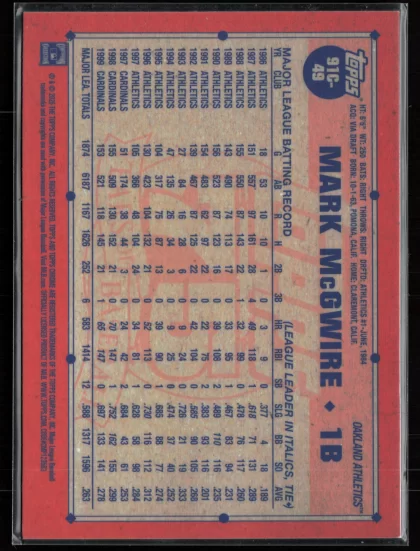 2026 2026 Topps Mark McGwire Baseball card — Back thumbnail