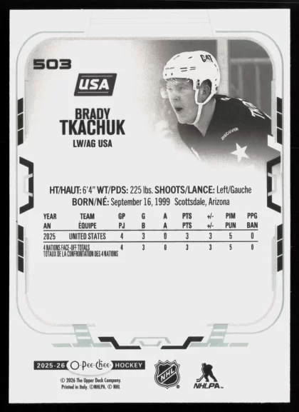 2025 2025-26 O-Pee-Chee Brady Tkachuk Hockey card — Back thumbnail