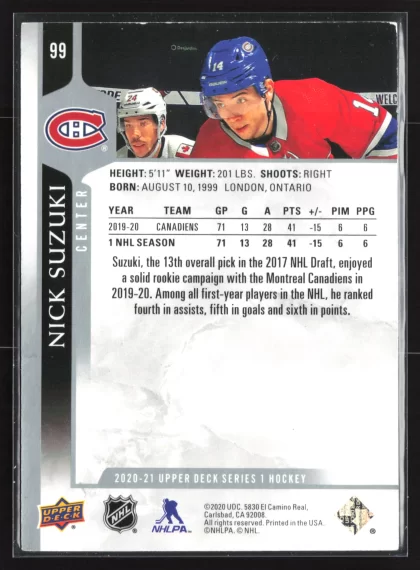 2020 2020-21 Upper Deck Nick Suzuki Hockey card — Back thumbnail