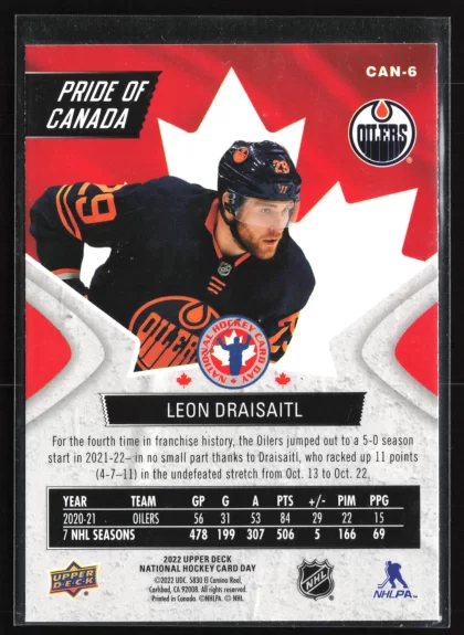 2022 2022 Upper Deck National Hockey Card Day Canada Leon Draisaitl Hockey card — Back thumbnail