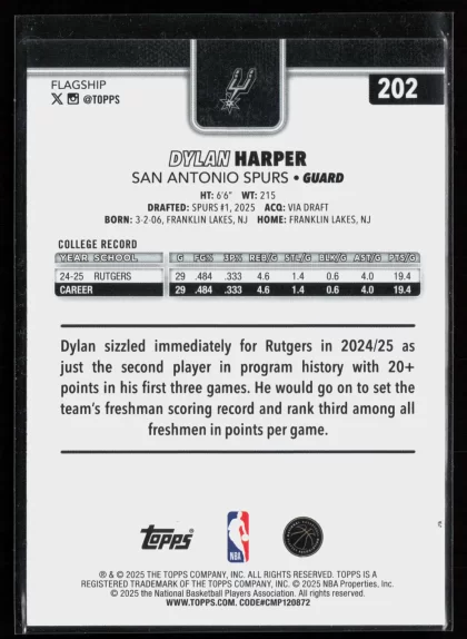 2025 2025-26 Topps Dylan Harper Basketball card — Back thumbnail