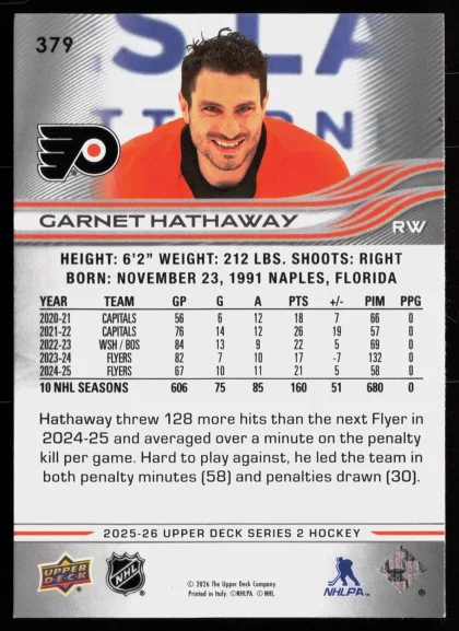 2025 2025-26 Upper Deck Garnet Hathaway Hockey card — Back thumbnail
