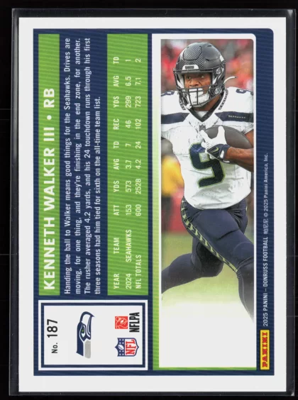 2025 2025 Donruss Kenneth Walker III Football card — Back thumbnail