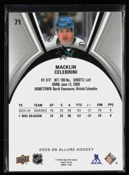 2025 2025-26 Upper Deck Allure Macklin Celebrini Hockey card — Back thumbnail